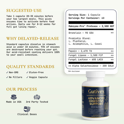 Gutivex Digestive Enzymes